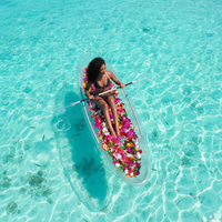 Clear Kayak Photoshoot